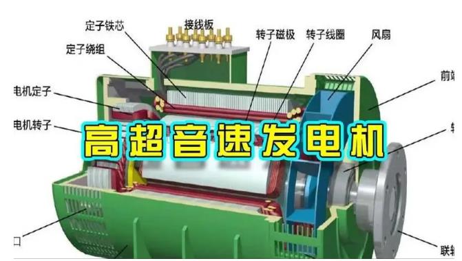 临县颠覆你对发电方式的认知！中国革命性发电机公开揭秘 